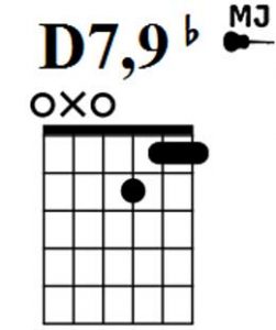 D7,9b аккорд в open-g