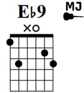 Eb9 аккорд в open-g
