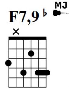 F7,9b аккорд в open-g