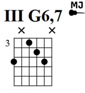 iii G6,7 аккорд в open-g