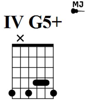 iv G5+